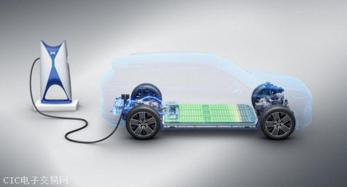 智能化、新能源如何对汽车行业变革激起传感器市场的大爆发型号图片