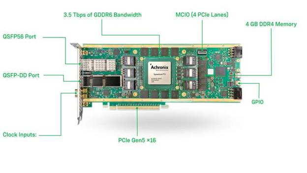 Achronix采用CEM插卡模式的VectorPath 加速卡在业内率先通过PCIe Gen5 x16 32 GT／s认证