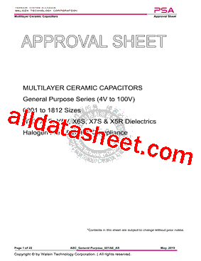 0201X0R5B160CT型号图片