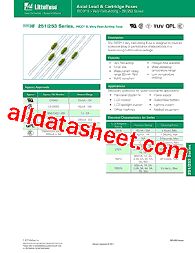 0251.250NRT1L型号图片