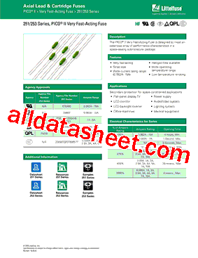 0251004.NXT1L型号图片