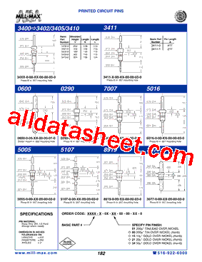 0290-0-00-01-00-00-03-0型号图片