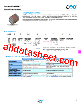 04021C106M4Z2A型号图片