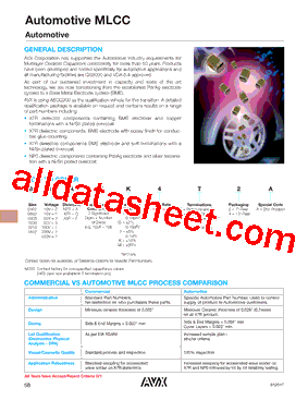 040225VC104K4U4A型号图片