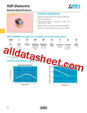 04026D100JAT2A型号图片