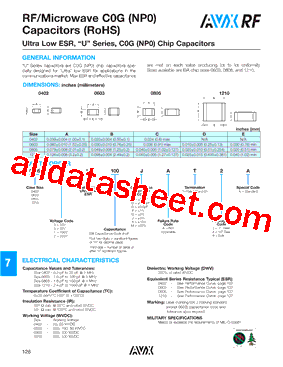 0402AU100BA2A型号图片