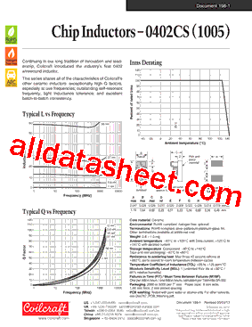 0402CS-R10XGLU型号图片