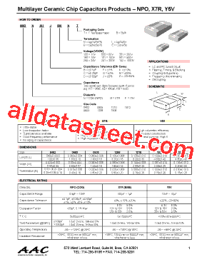 0402F102XXX型号图片