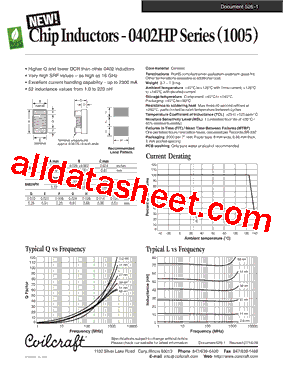 0402HPH-R12XGLW型号图片