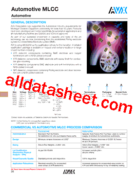 0402ZA104G4Z2A型号图片