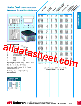 0603-10NK型号图片