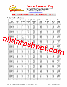 0603C-R11型号图片
