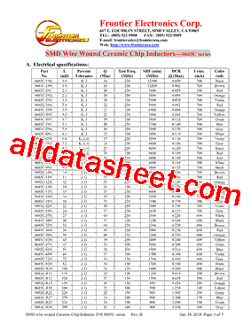 0603C-R22G型号图片