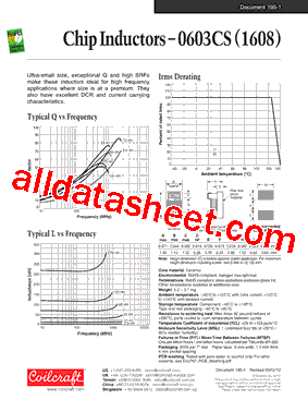 0603CS-R12XGLW型号图片