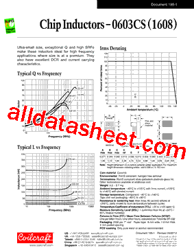 0603CS-R12XJBW型号图片