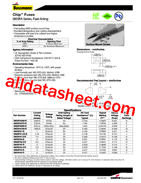 0603FA4-R型号图片