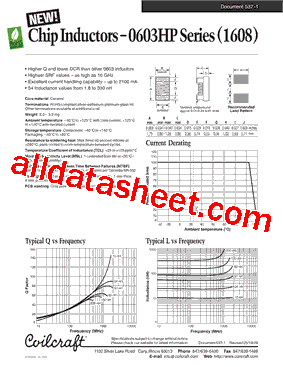0603HP-R39X_L型号图片