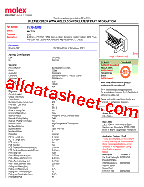 0736442018型号图片