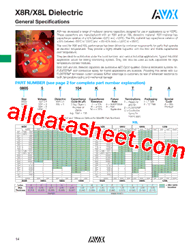 08053F104JAZ4A型号图片