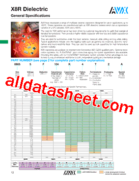 08053F104MAT2A型号图片