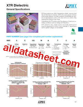 08055C561MAT2A型号图片