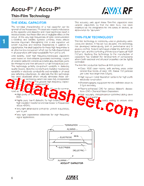 08055J4R7ABSTR型号图片