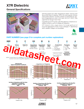 08056C103MAT2A型号图片