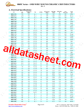 0805C-R56型号图片