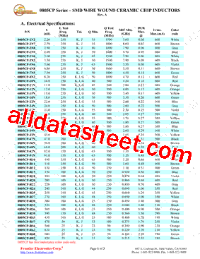 0805CP-R39_型号图片