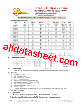 0805F-R47型号图片