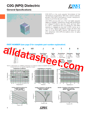 0805ZA101CAT4A型号图片