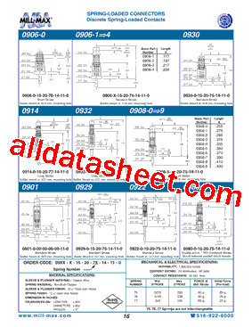 0908-8-15-20-75-14-11-0型号图片