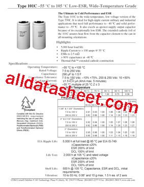 101C113T250DF2B型号图片