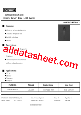 103SDRD/S530-A3型号图片