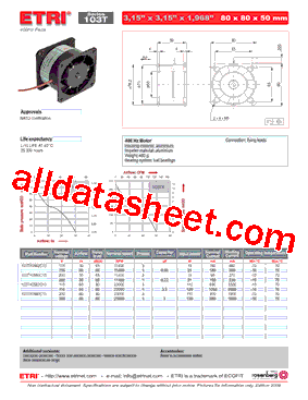 103TY0560C13型号图片