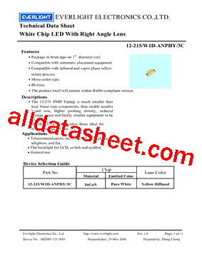 12-215-W1D-ANPHY-3C型号图片