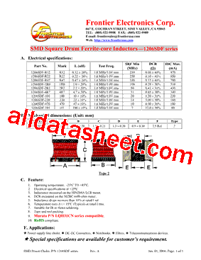 1206SDF-R22型号图片