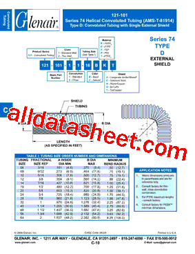 121-101-2-1-12CEA型号图片