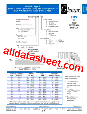 121-102-1-1-06CFSE型号图片