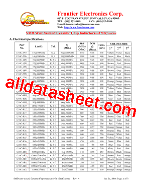 1210C-R68K型号图片