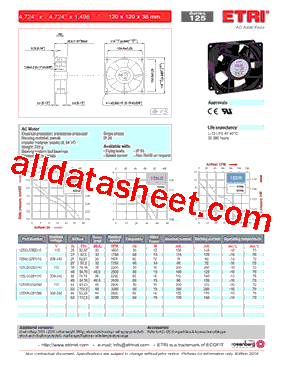 125LG0282010型号图片