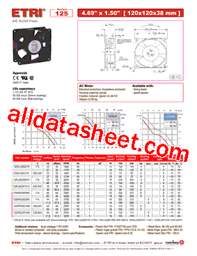 125XL0282010型号图片