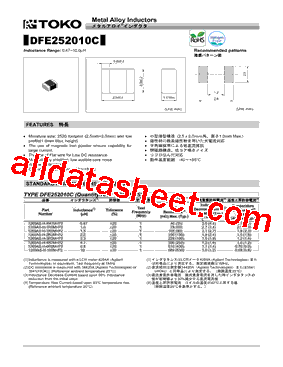 1269AS-H-2R2M=P2型号图片