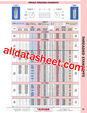 1450A型号图片