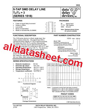 1518-10-80T5型号图片