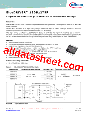 1EDB6275F型号图片