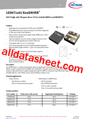 1EDN7126UXTSA1型号图片