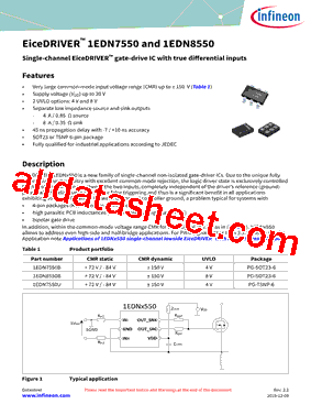 1EDN7550型号图片