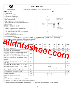 1F7型号图片