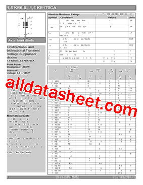 1KE120CA型号图片